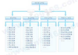 �齫���˸ܹ�����Ƶ����ţ��������֤������ˢƱ��һ����999������...